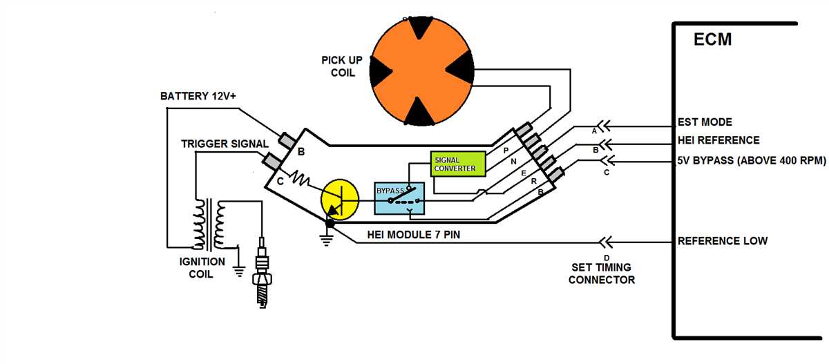 1. Single-Connector Ignition Coil Wiring Diagram: