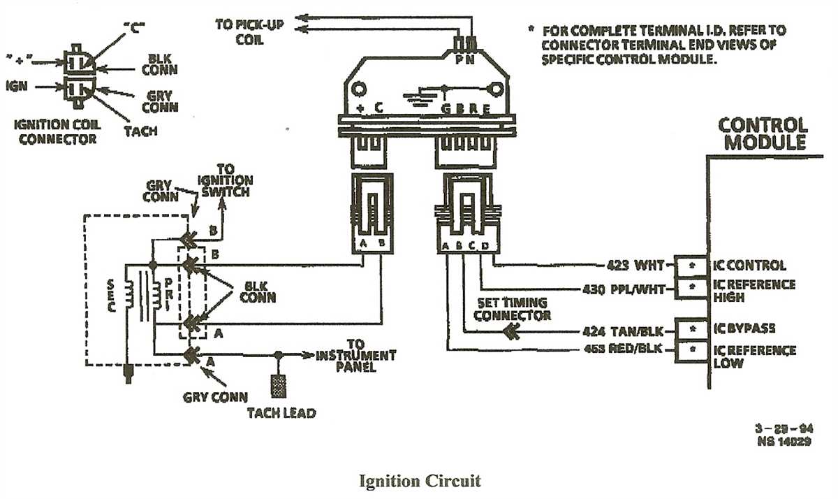 What is an ignition coil?