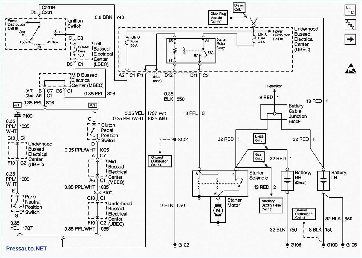 Understanding the basics of GM starter wiring