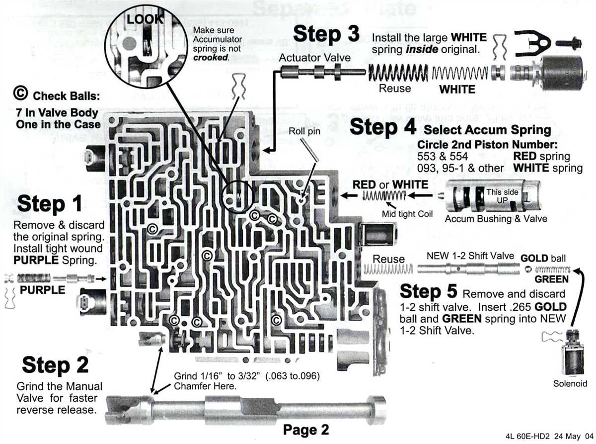 GM 4l60e Transmission Diagram