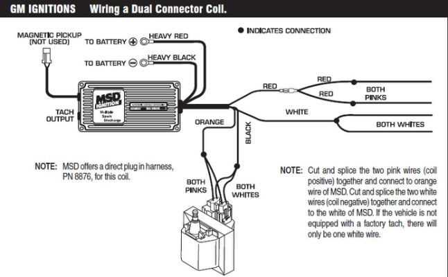 Understanding the Basics of Ignition Coils