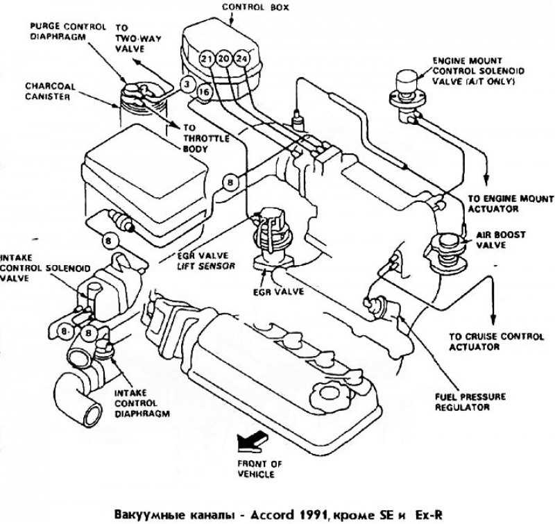 What Does a 1993 Honda Accord Engine Diagram Show?