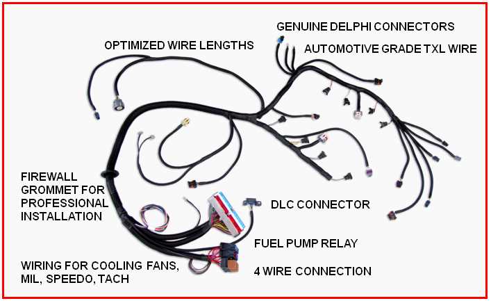 The benefits of using a PSI LT1 wiring harness