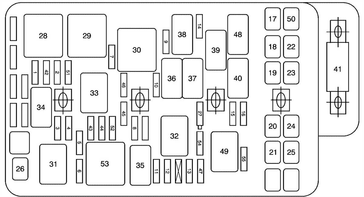 Step-by-step guide to finding the fuse box in a 2006 Pontiac G6 trunk