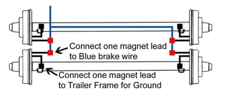 trailer with brakes wiring diagram