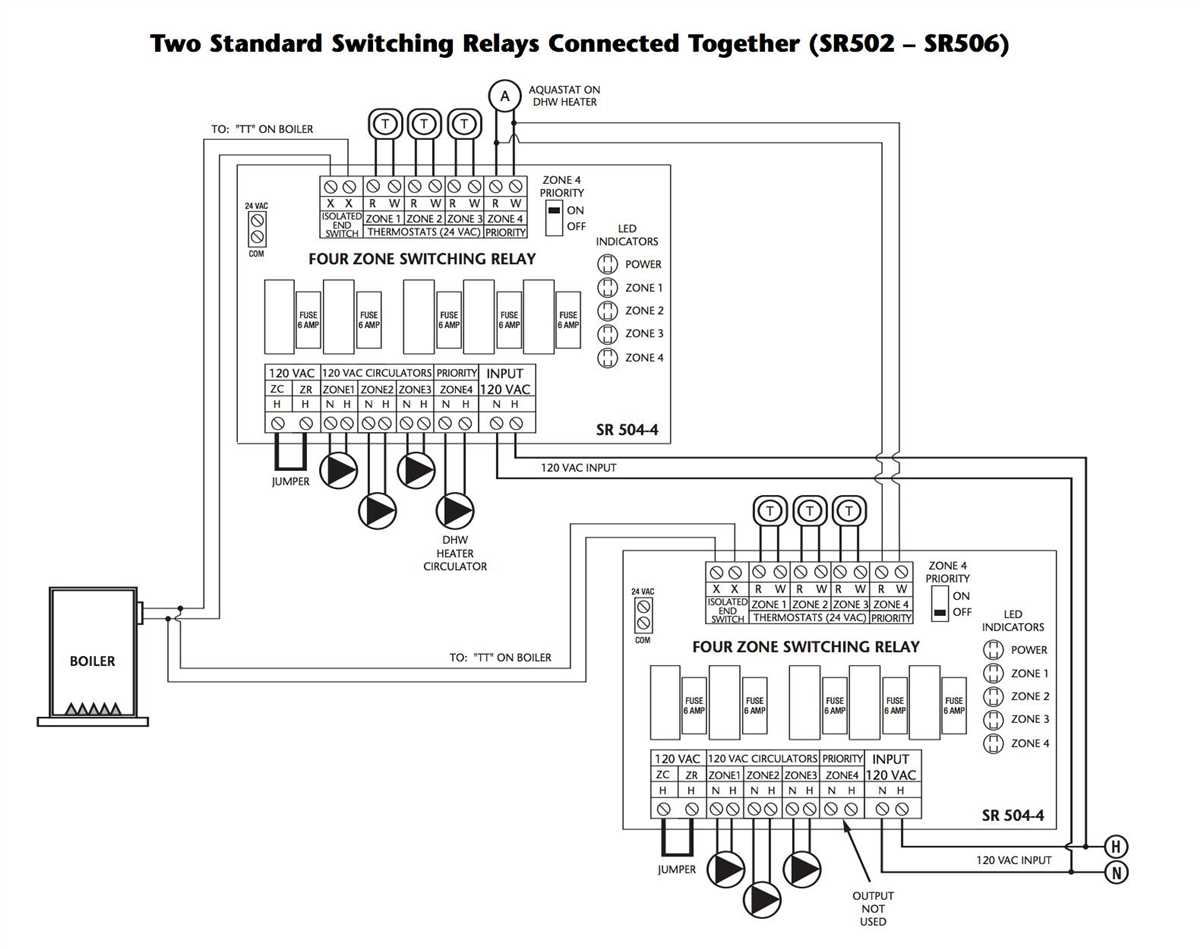 Wiring Zone Valves in Series