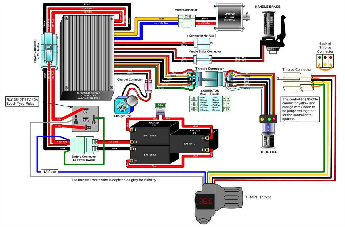 Razor e175 wiring diagram