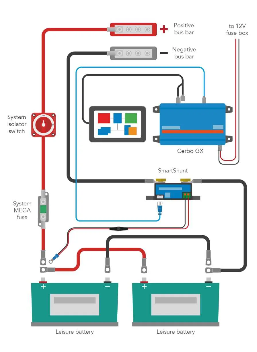 dual battery rv wiring diagram