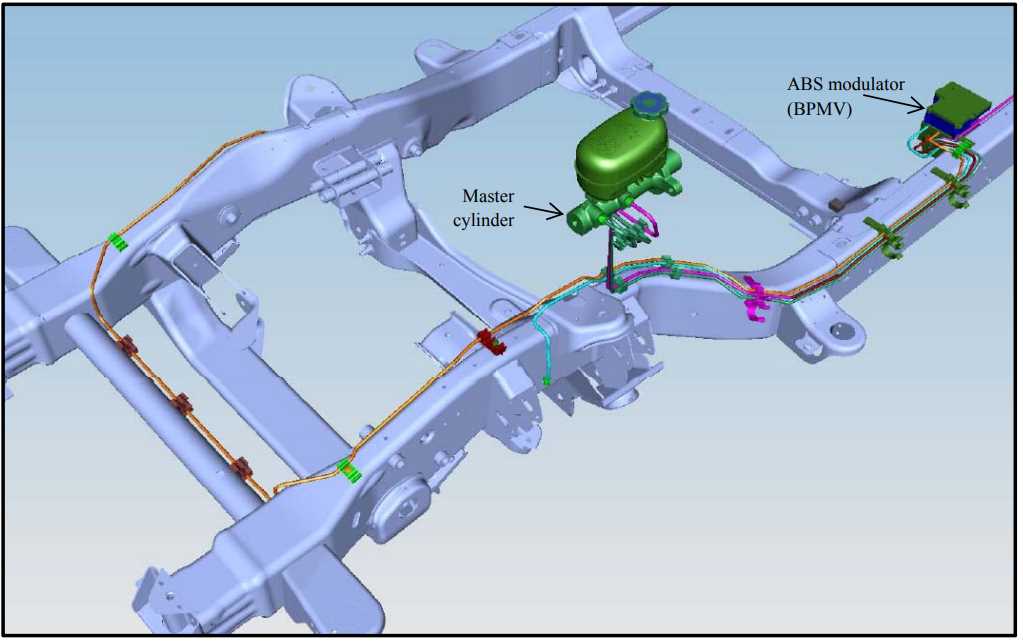 Components of the ABS Brake Line System