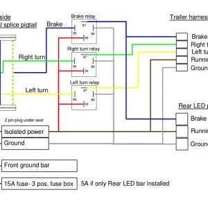 wiring diagram harley davidson wiring color codes