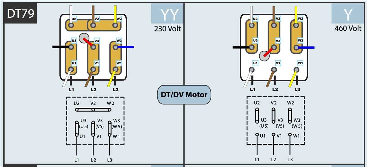 Why is a Wiring Diagram Electric Motor Important?