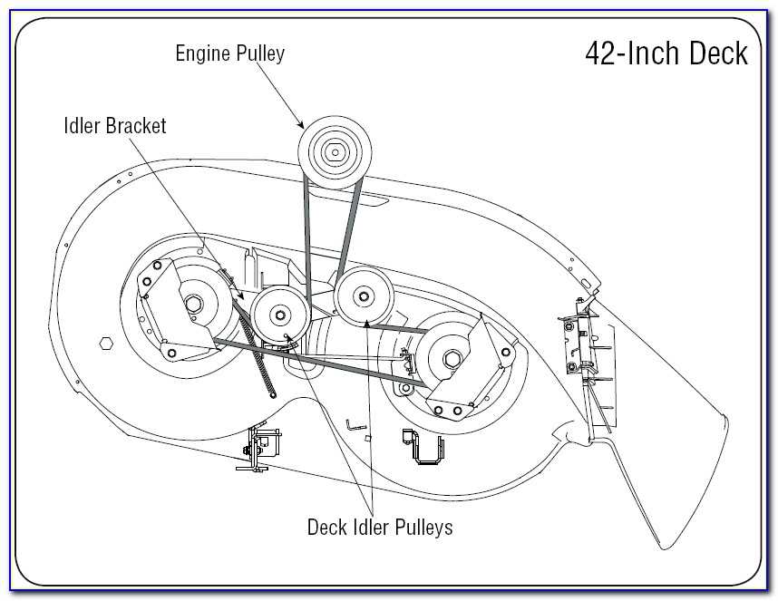 Components of the Troy Bilt 42 Deck Diagram