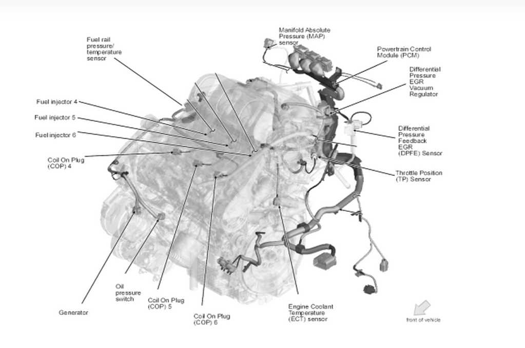 2008 ford escape 3.0 exhaust system diagram