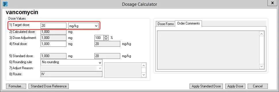 drug dosage adjustment diagram