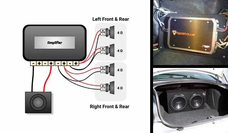 wiring diagram for 5 channel amp