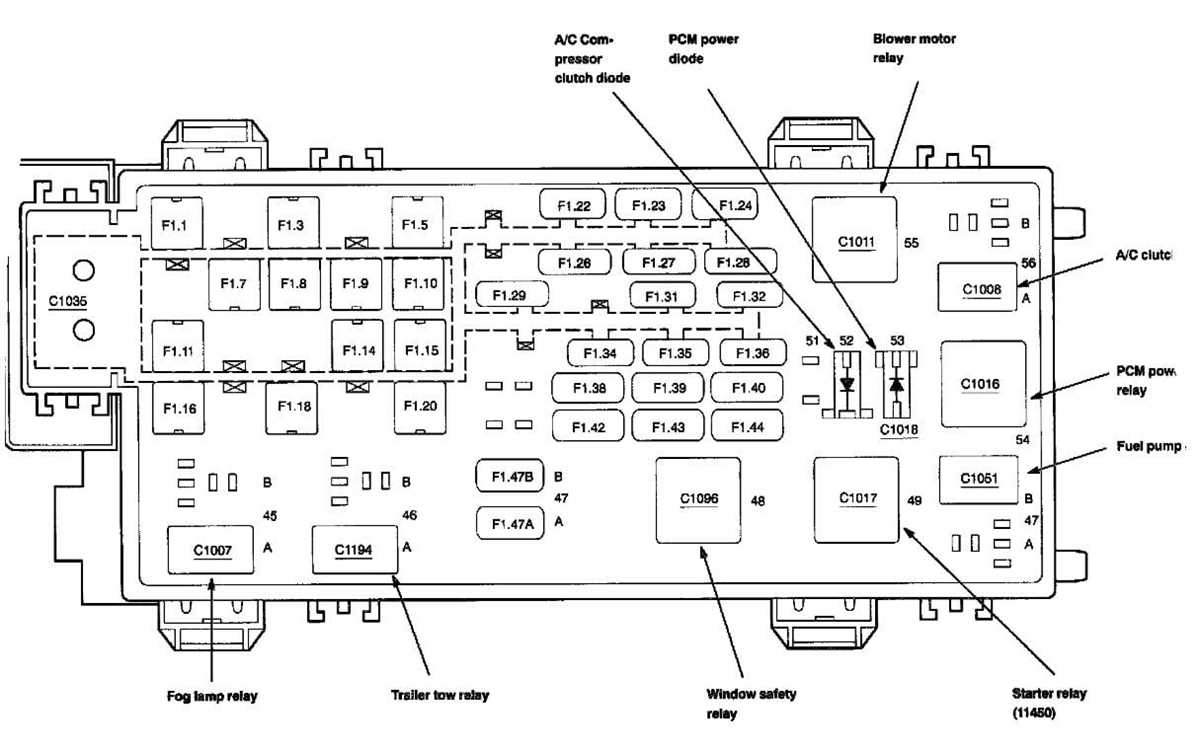 2002 ford explorer interior fuse diagram