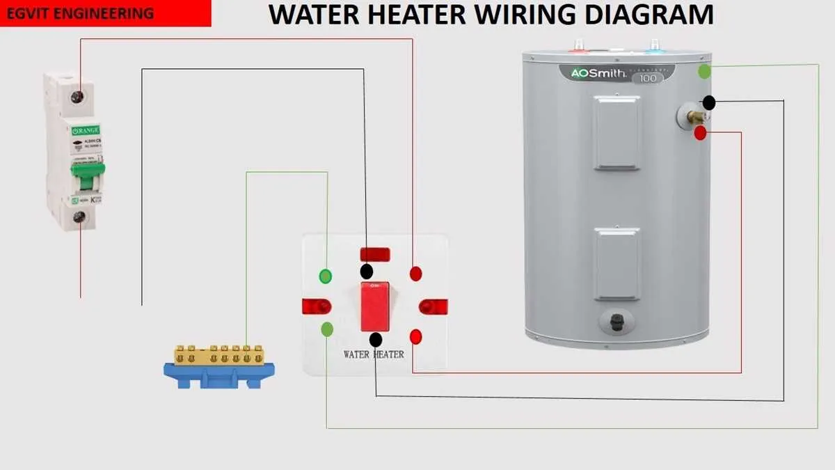 electric heater wiring diagram