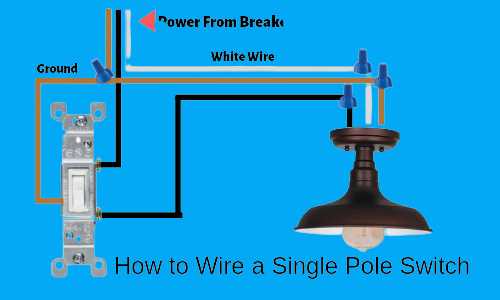Step 2: Prepare the wires