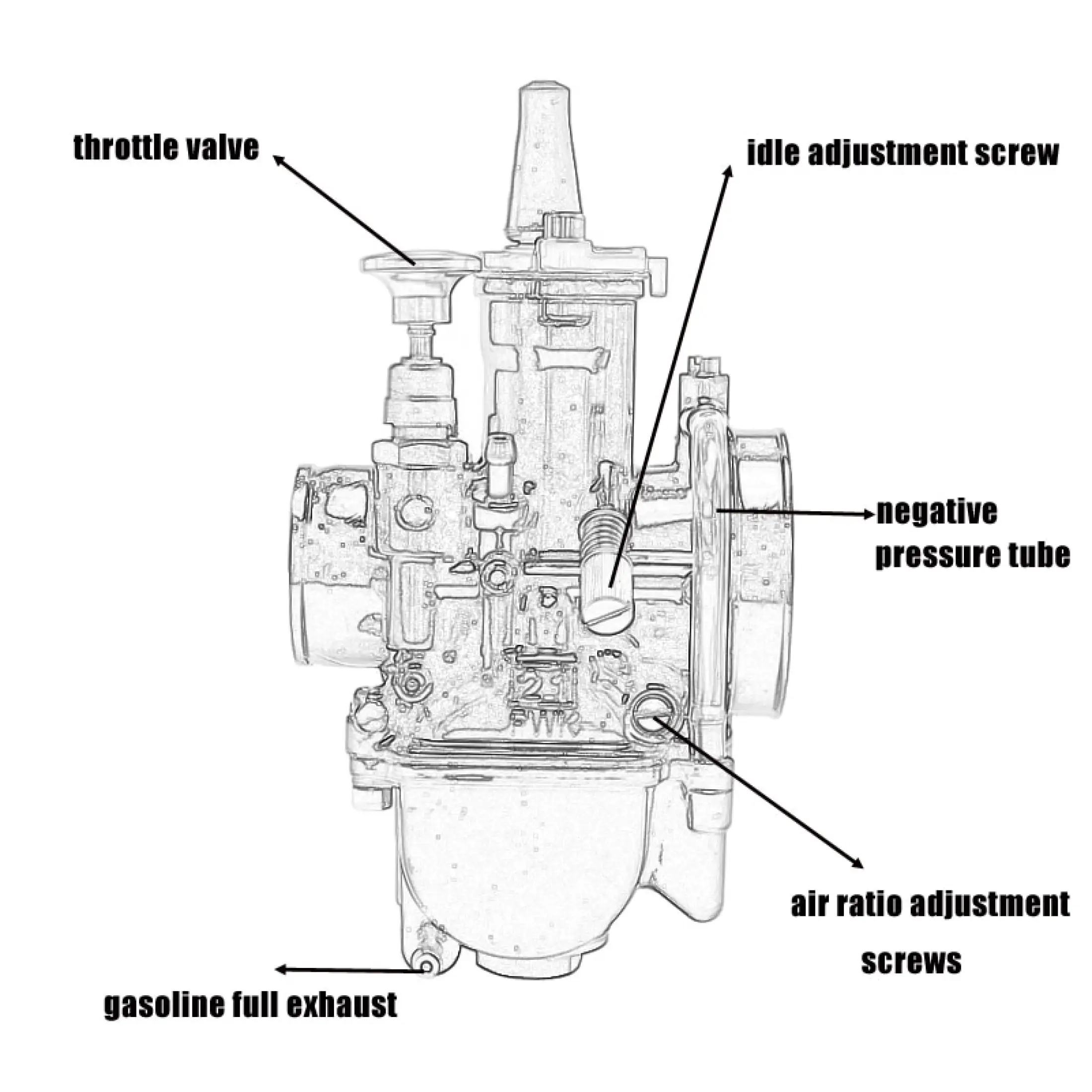 1. Lack of fuel flow