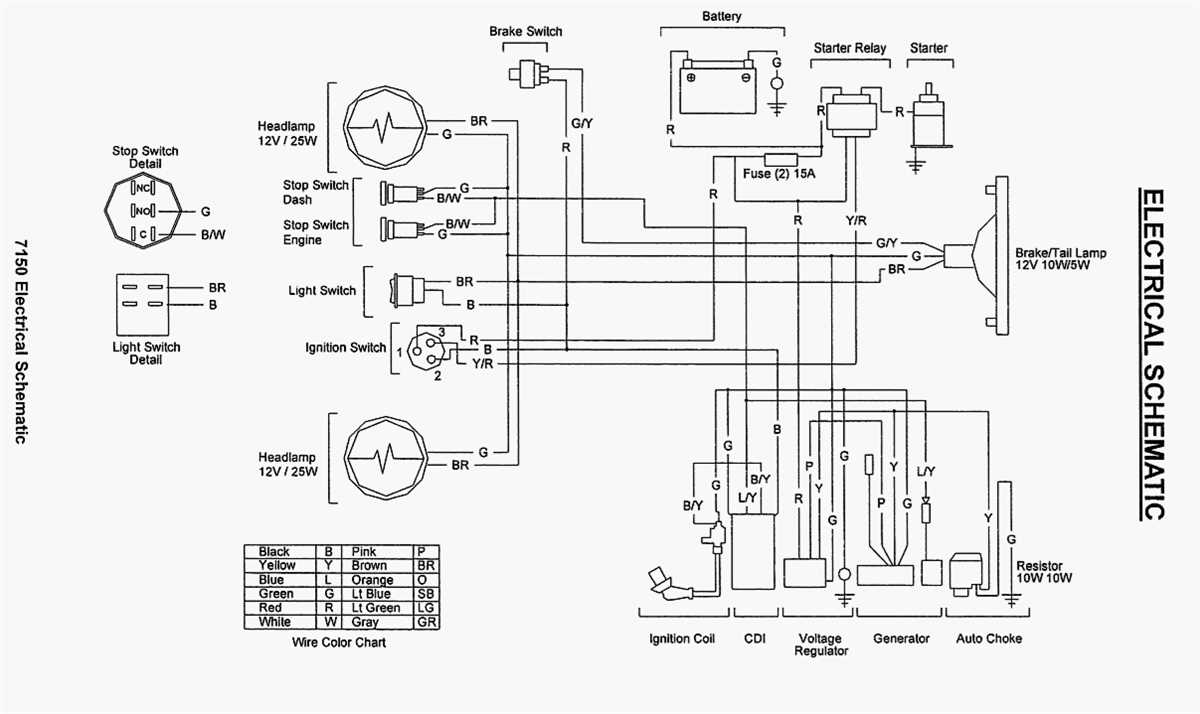 Gy6 voltage regulator wiring diagram