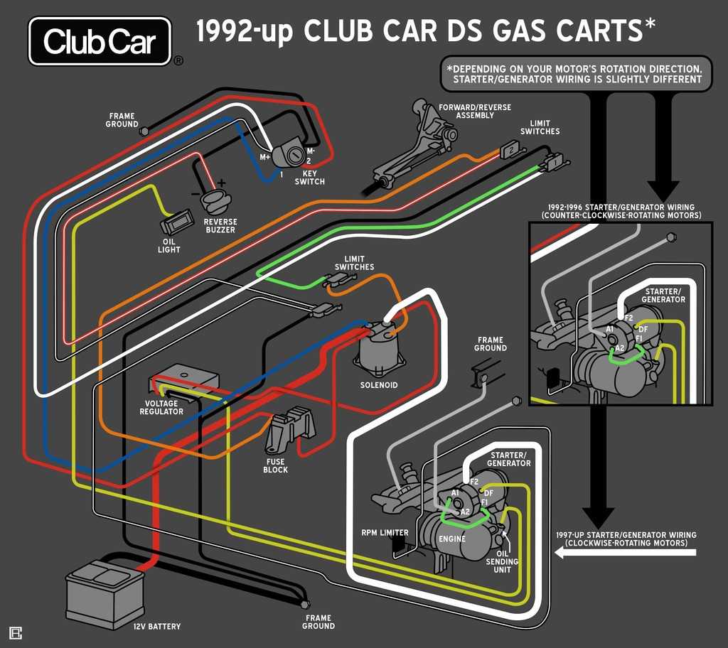 Access to Wiring Information for Upgrades