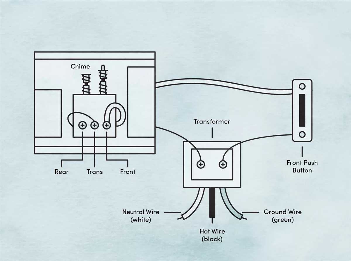 Step-by-step Guide to Dual Doorbell Wiring