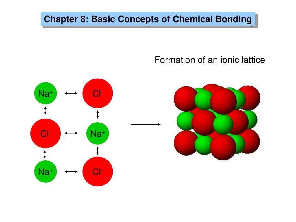 Lewis Diagram for Cl