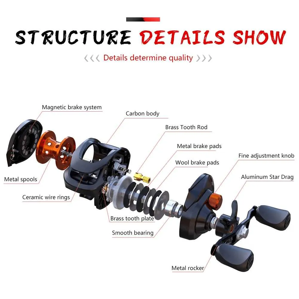 baitcasting reel parts diagram