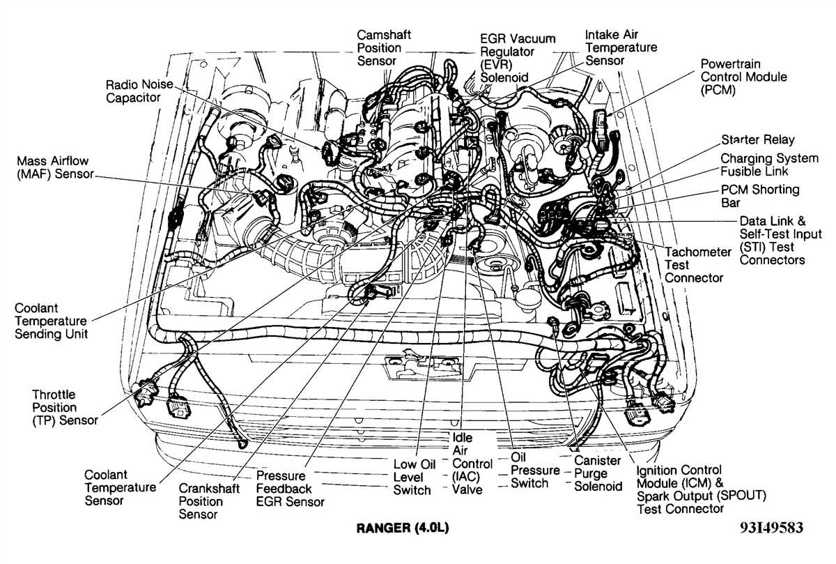 3. Follow Wiring Diagrams