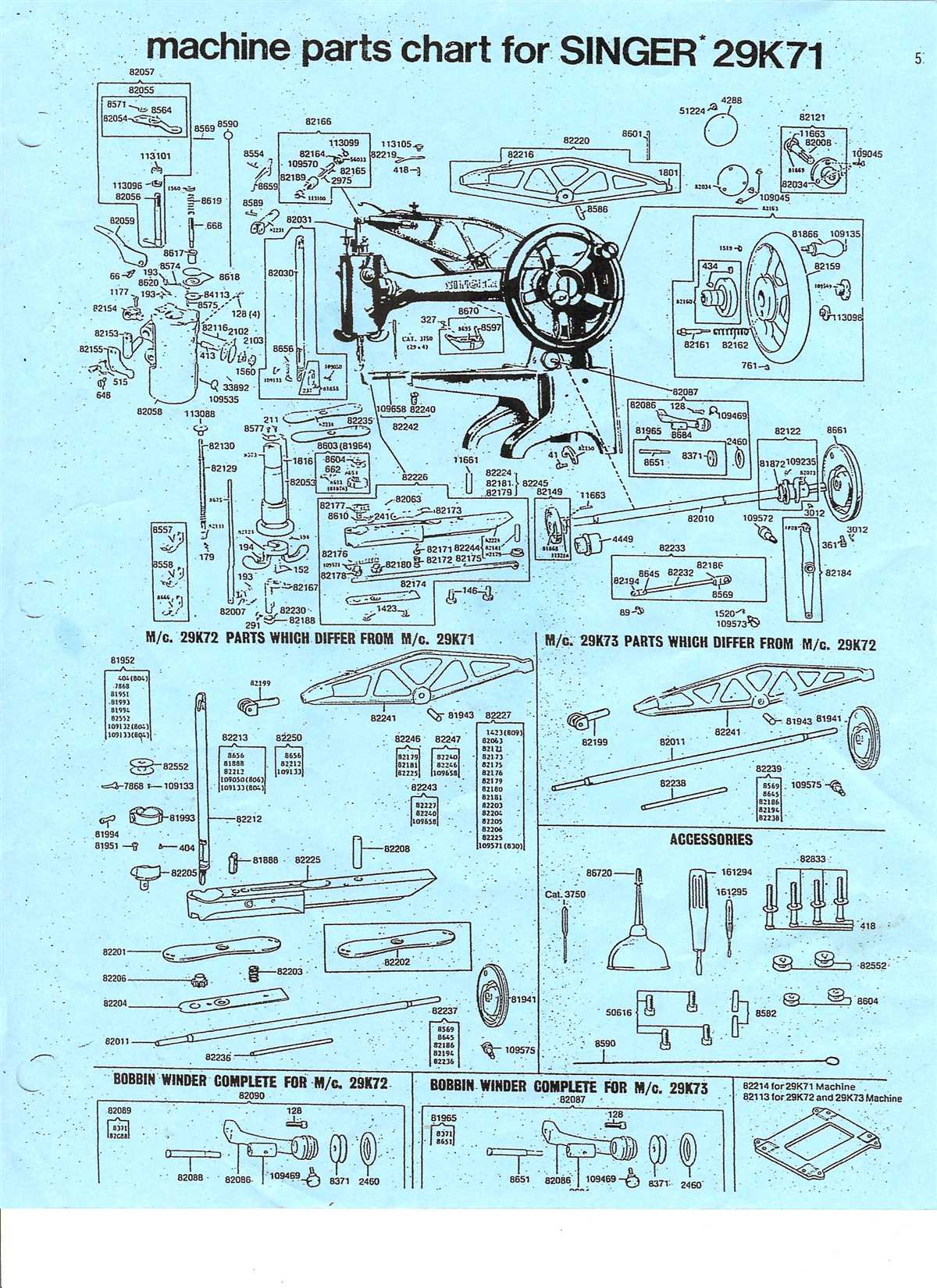 Needle Bar Mechanism