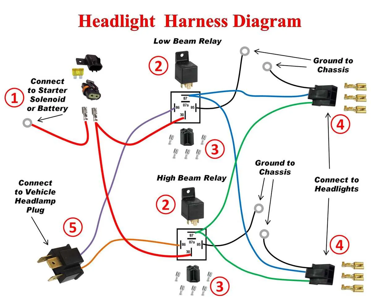 headlight connector wiring diagram