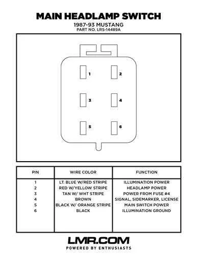headlight switch wiring diagram