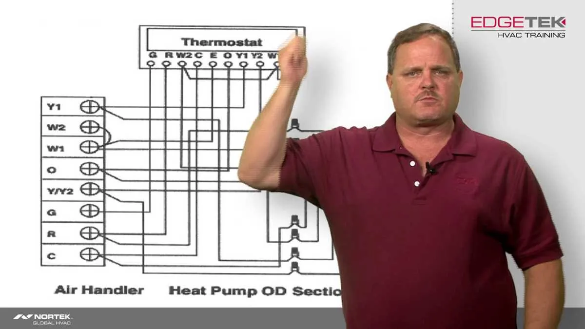 heat pump wiring diagram goodman
