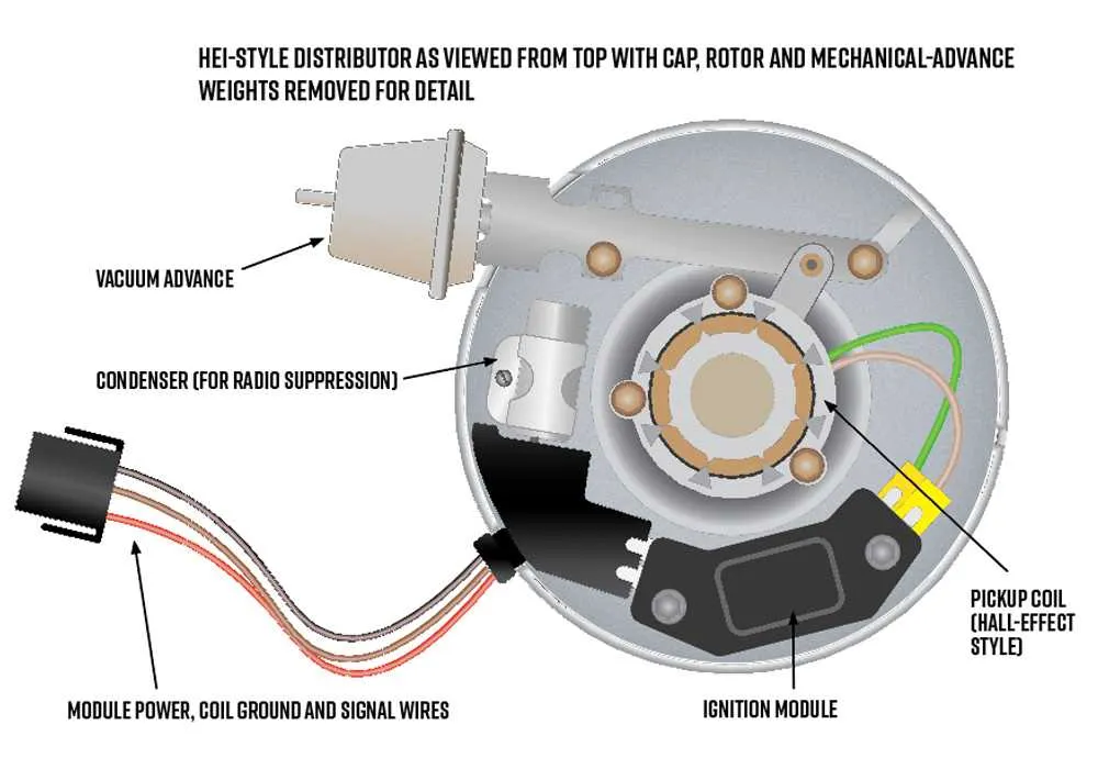 hei distributor wiring diagram