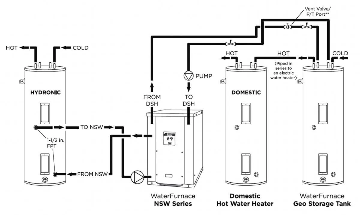 hot water tank diagram