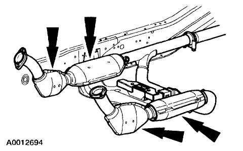 Catalytic Converter Operation and Maintenance