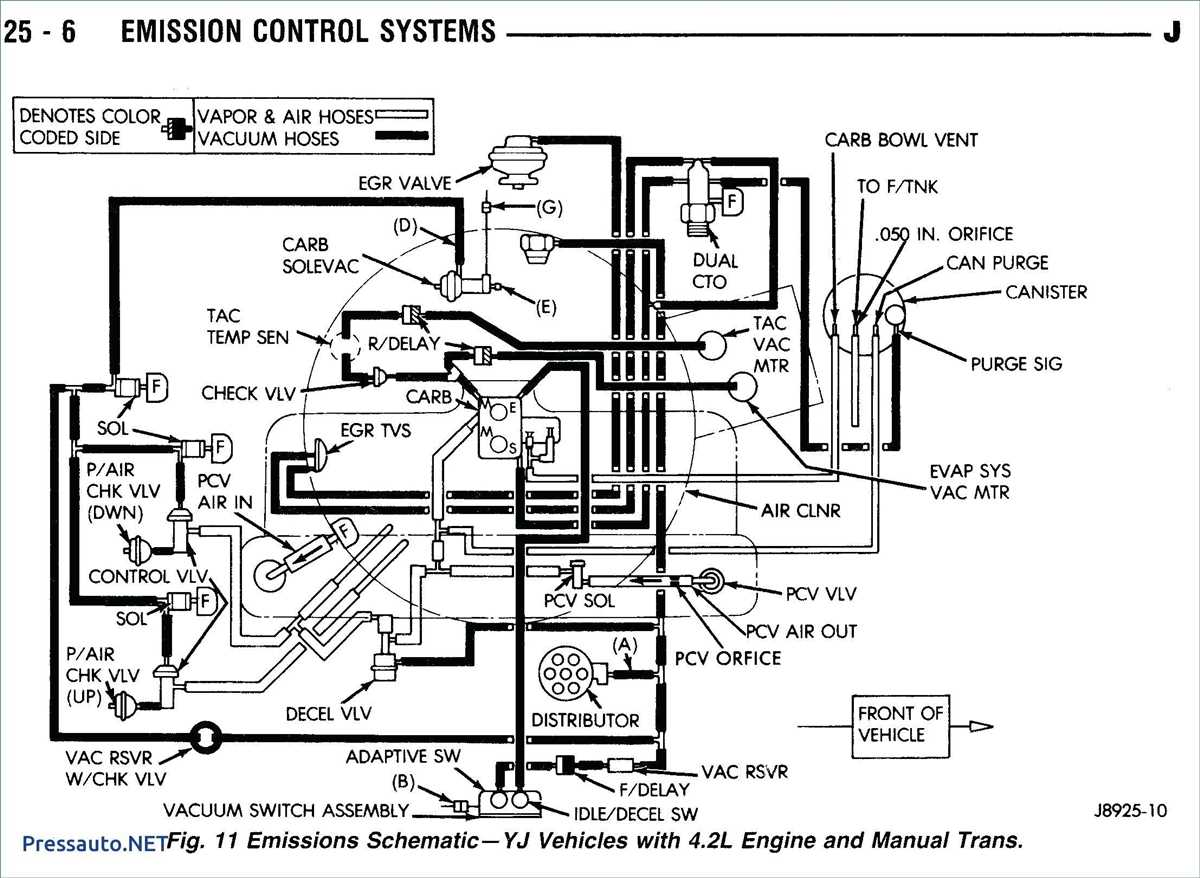 Car wiring diagrams free download