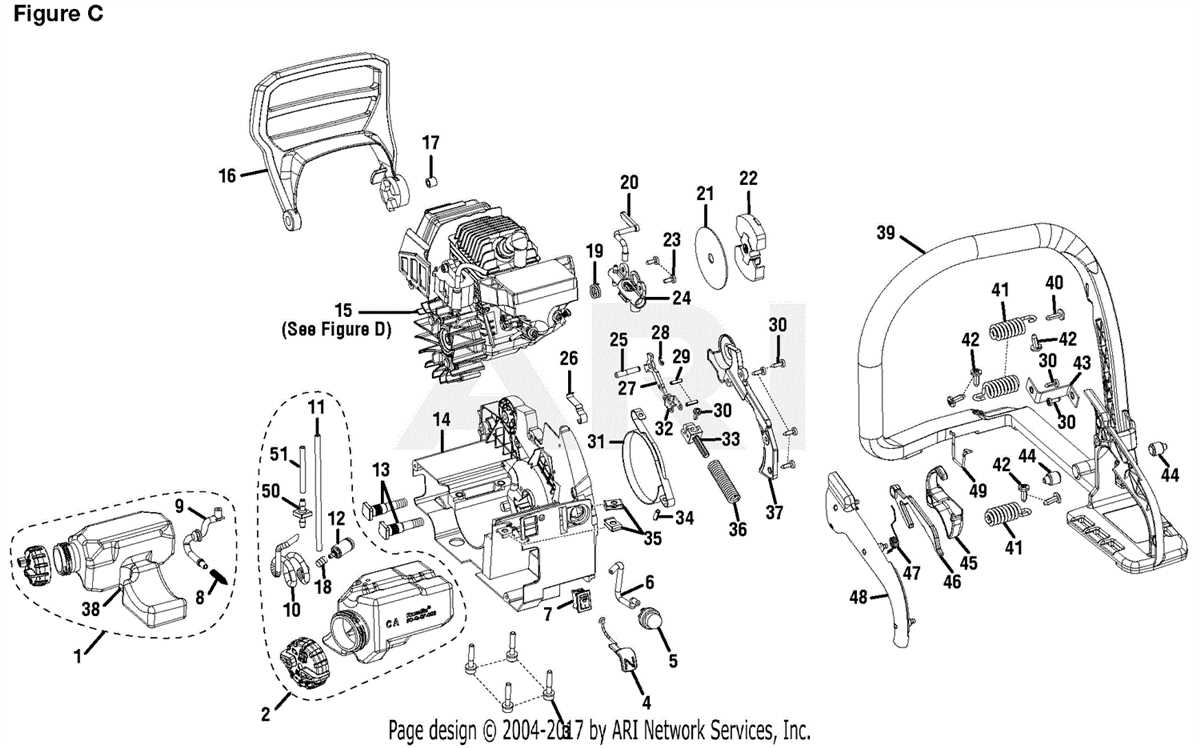 Homelite Chainsaw Parts: Cutting Components