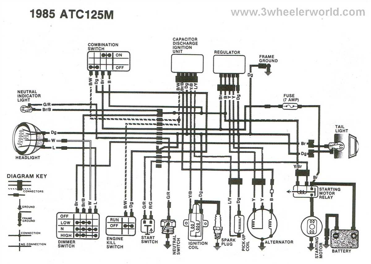 Rectifier/Regulator