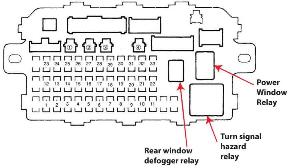 Understanding the Basics of Relays