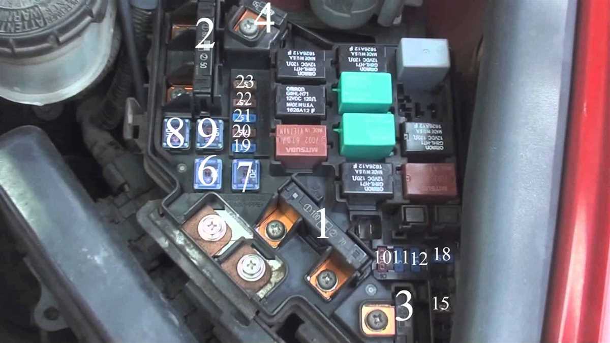 The Purpose of Relays in Honda Civic 2007