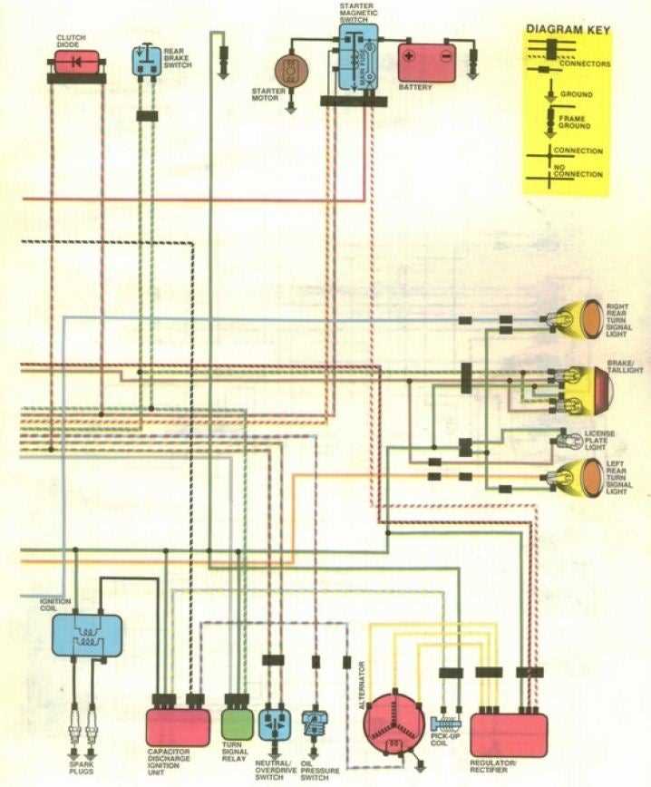 The Importance of a Wiring Diagram for Honda Rebel 250