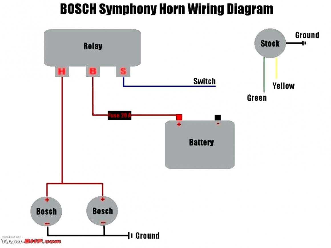 Study the wiring diagram
