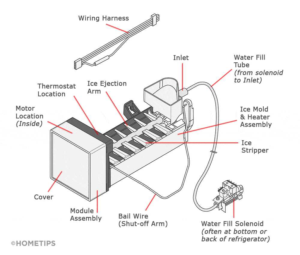 5. Control Board