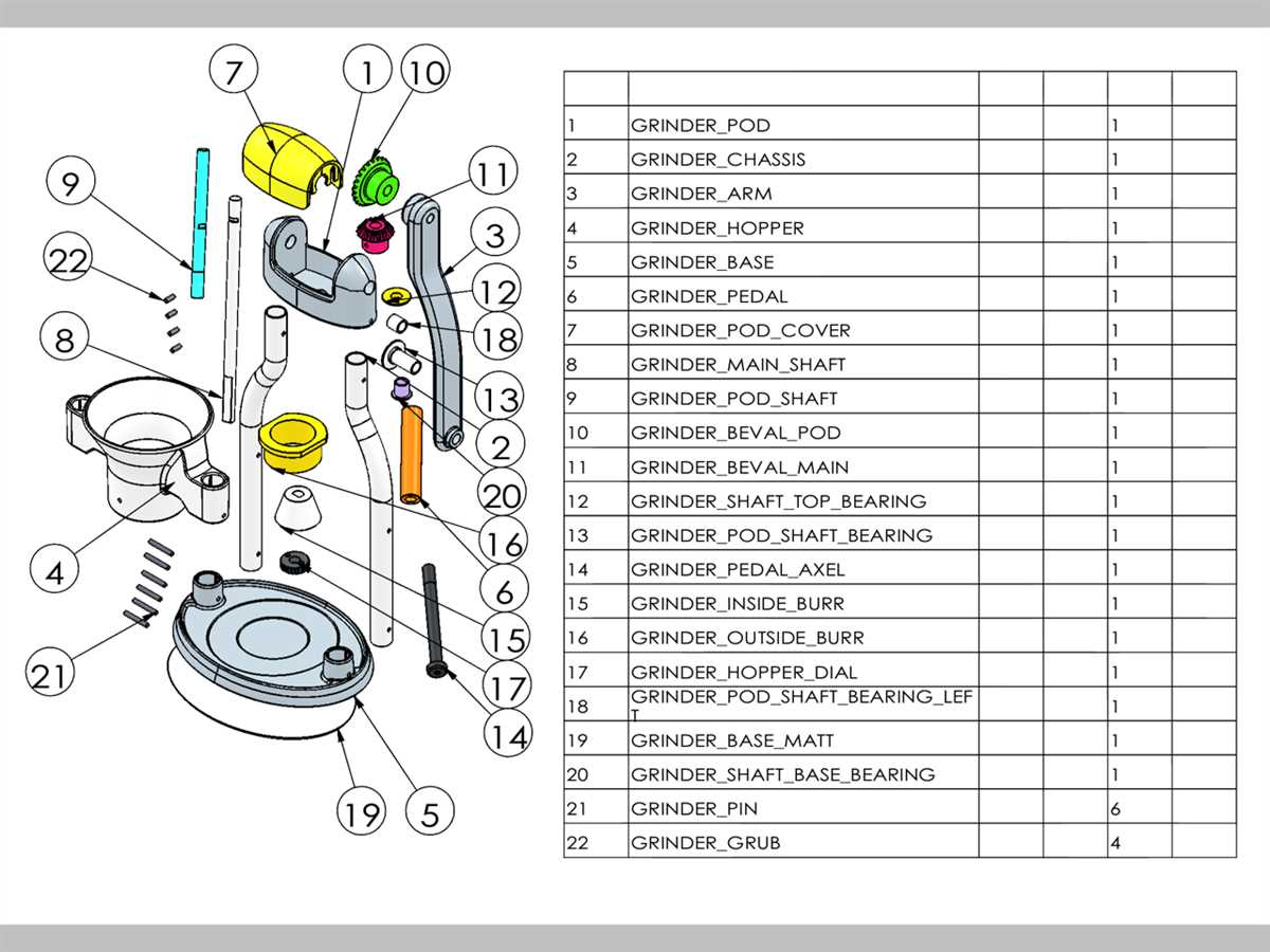 Troubleshooting and Replacement: Using the Hoshizaki Parts Diagram