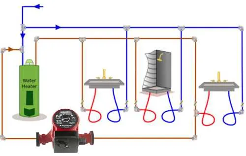hot water recirculating pump diagram