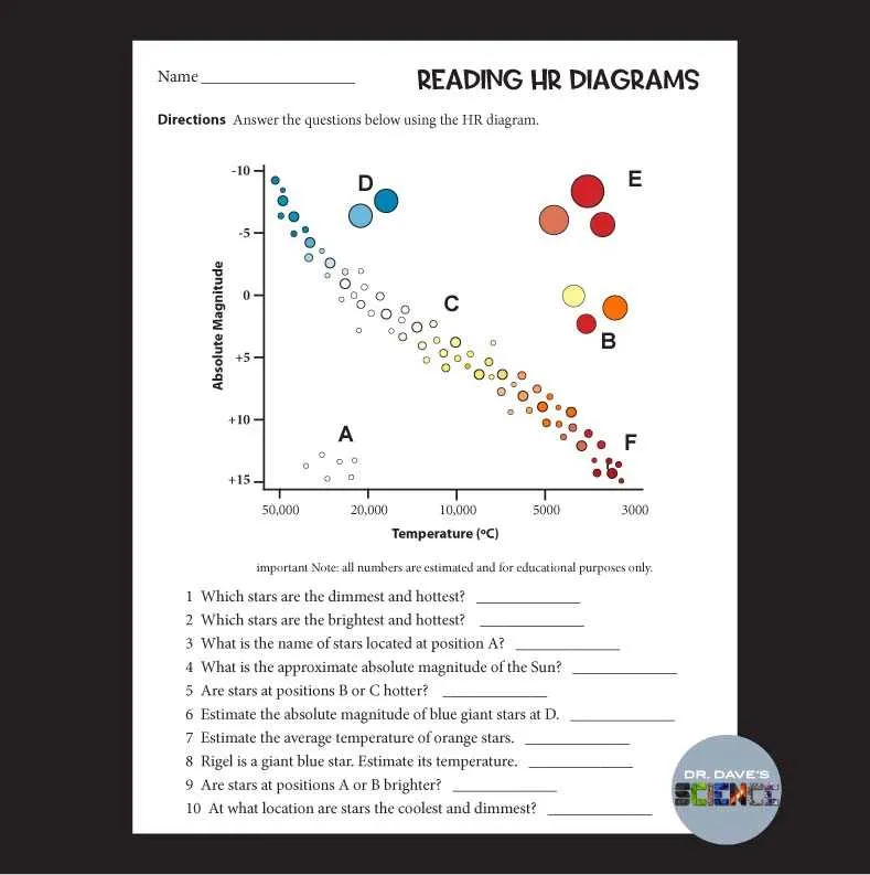 hr diagram worksheet answers
