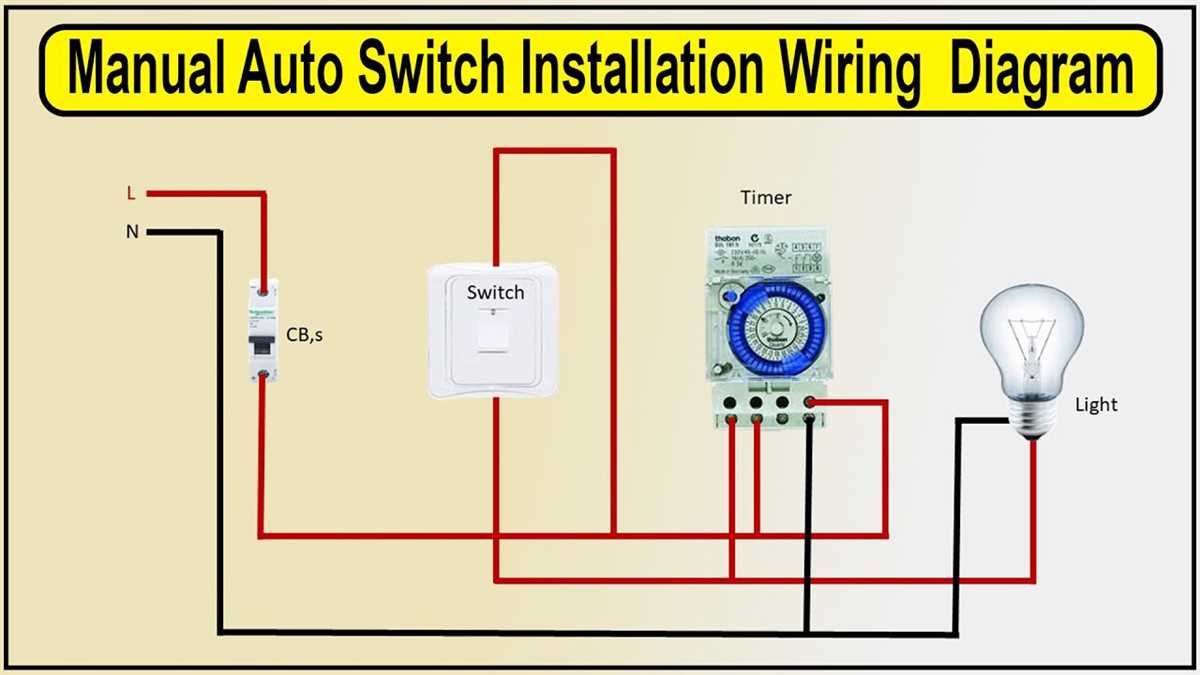 Step-by-Step Wiring Instructions: