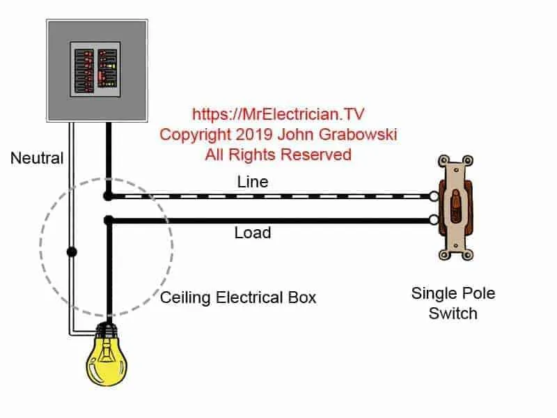 single pole switch diagram