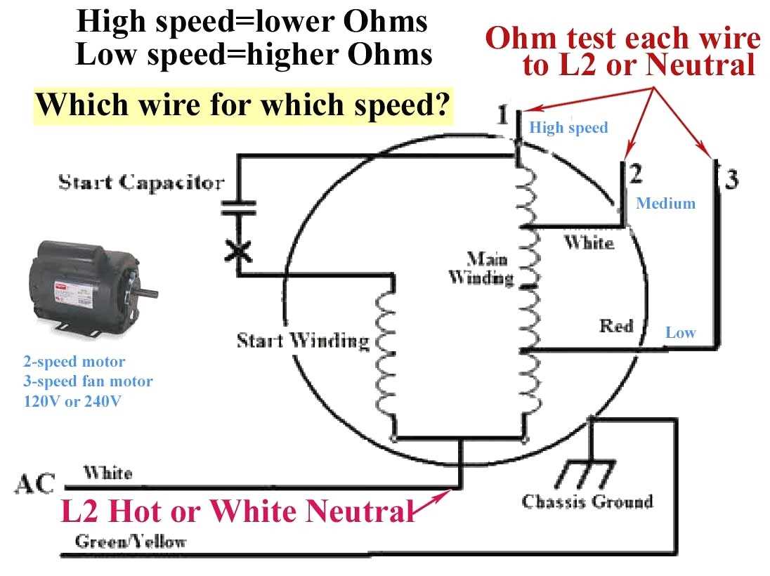 1. Incorrect wire connections